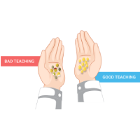 Teaching